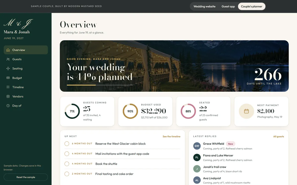 The couple’s planner overview: how much is done, replies, the budget and what is due next